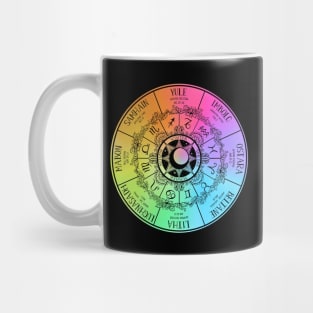 Wheel of the Year Mug